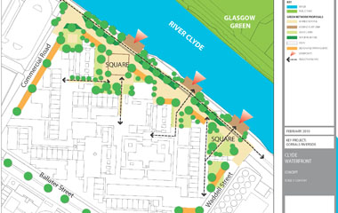Plan of green network proposal for Gorbals